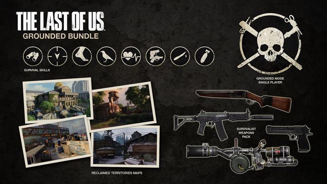 Last of Us: Grounded Bundle DLC’sinin Detayları Açıklandı!