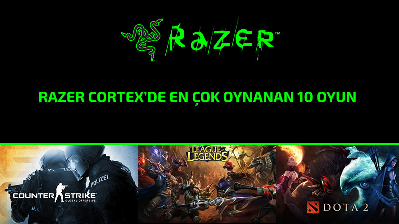 Razer Cortex Kullanıcılarının Mart Ayı En Çok Oynadıkları Oyunlar Listelendi