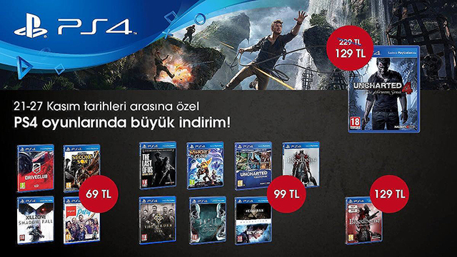 Sony, PlayStation 4’e Özel Bazı Oyunlarda İndirim Yaptı!