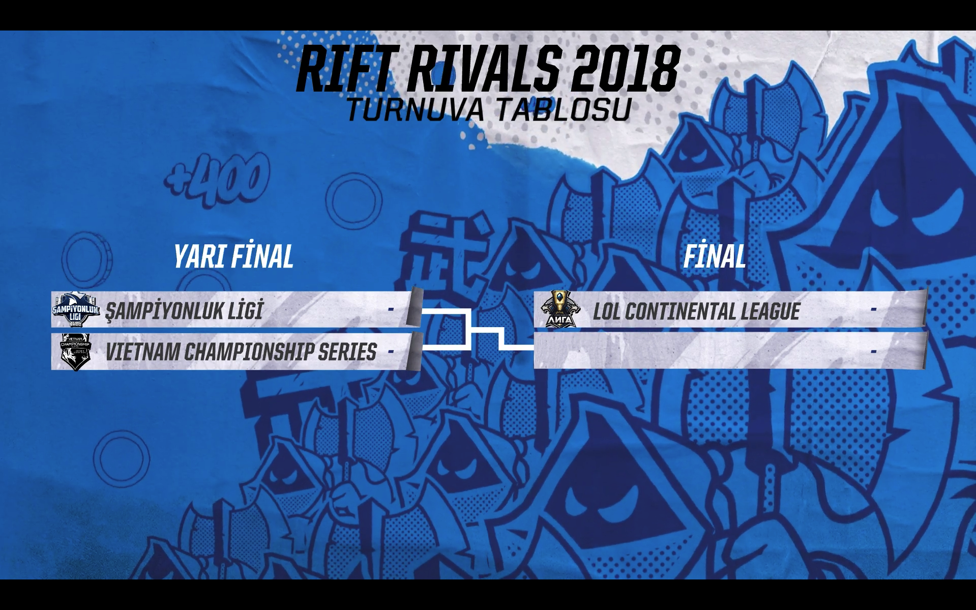 RIFT RIVALS 2018 İÇİN FİNAL ŞANSI YARIN