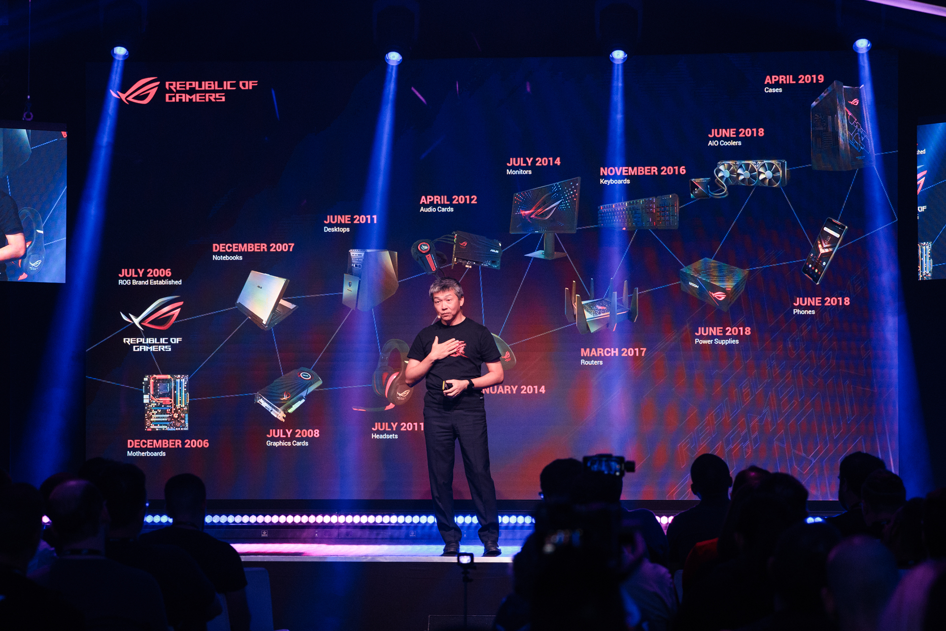 ASUS REPUBLIC OF GAMERS, GAMESCOM 2019’DAKİ “INTELLIGENT EVOLUTION” ETKİNLİĞİNDE, EN YENİ OYUNCU ÜRÜNLERİNİ TANITTI